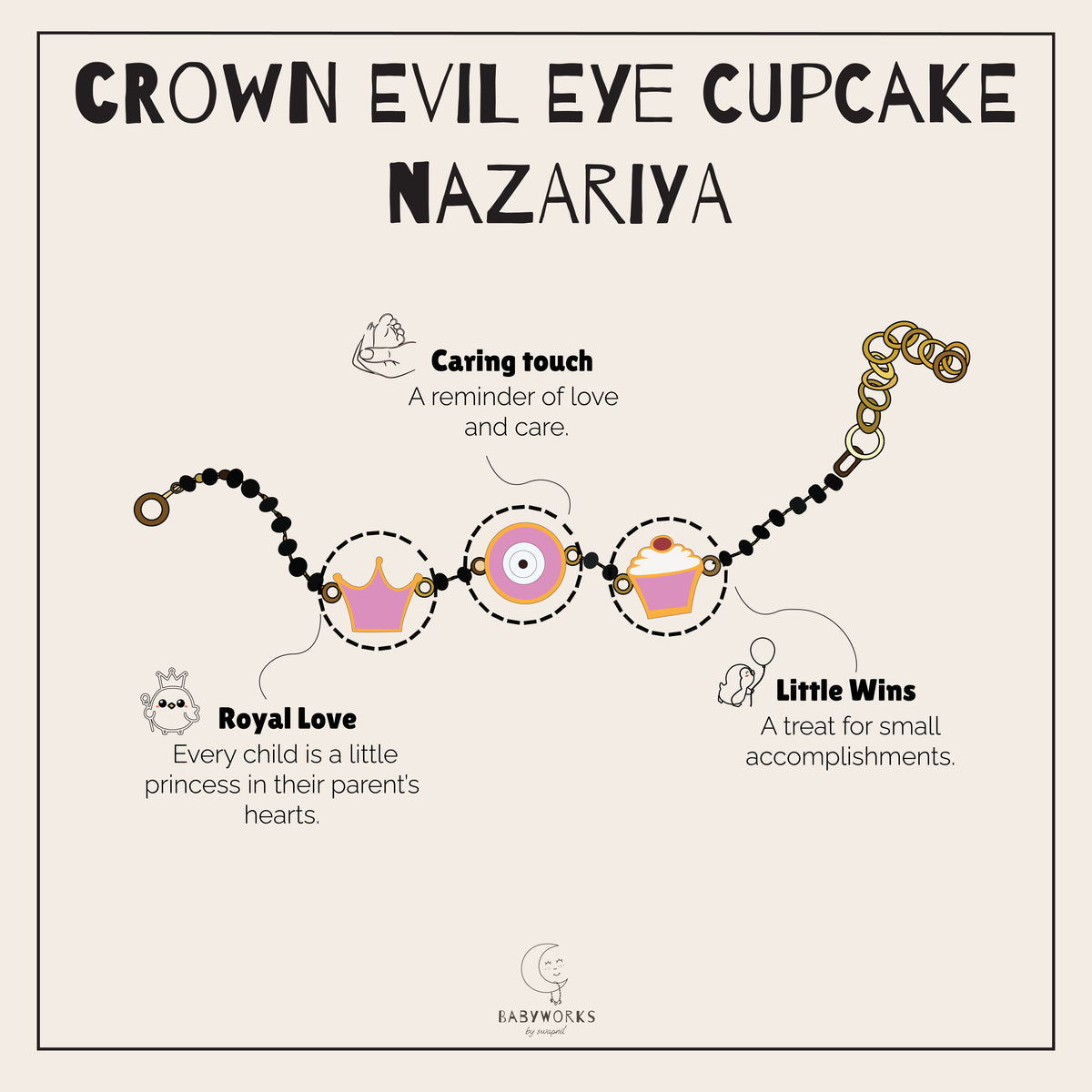 Crown Evil Eye Cupcake Gold Nazariya feature image