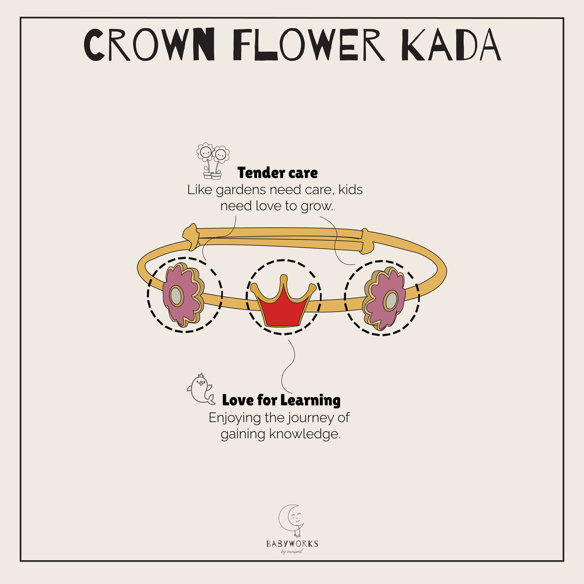 Crown Flower Kada Silver feature image