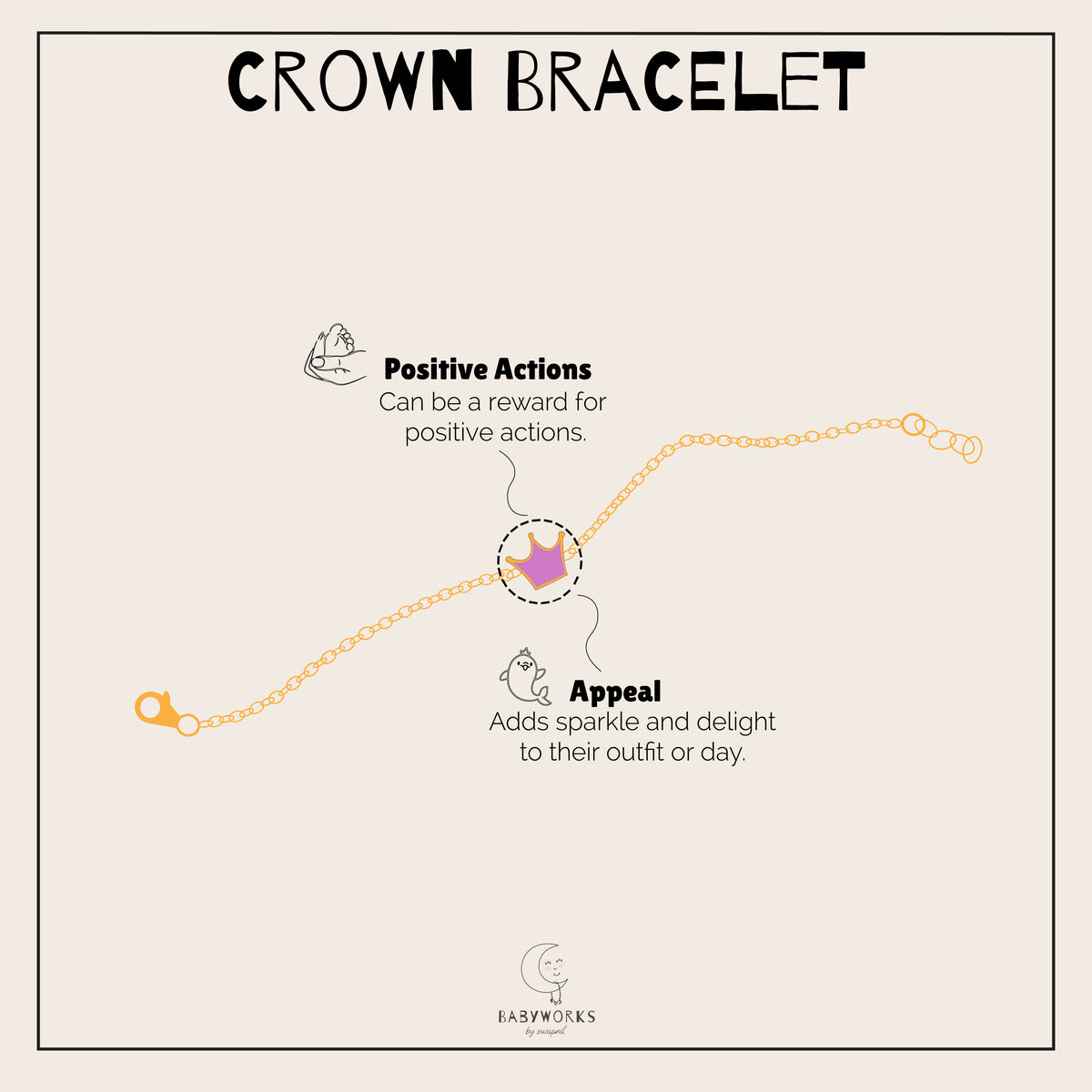 Crown Silver Bracelet feature image