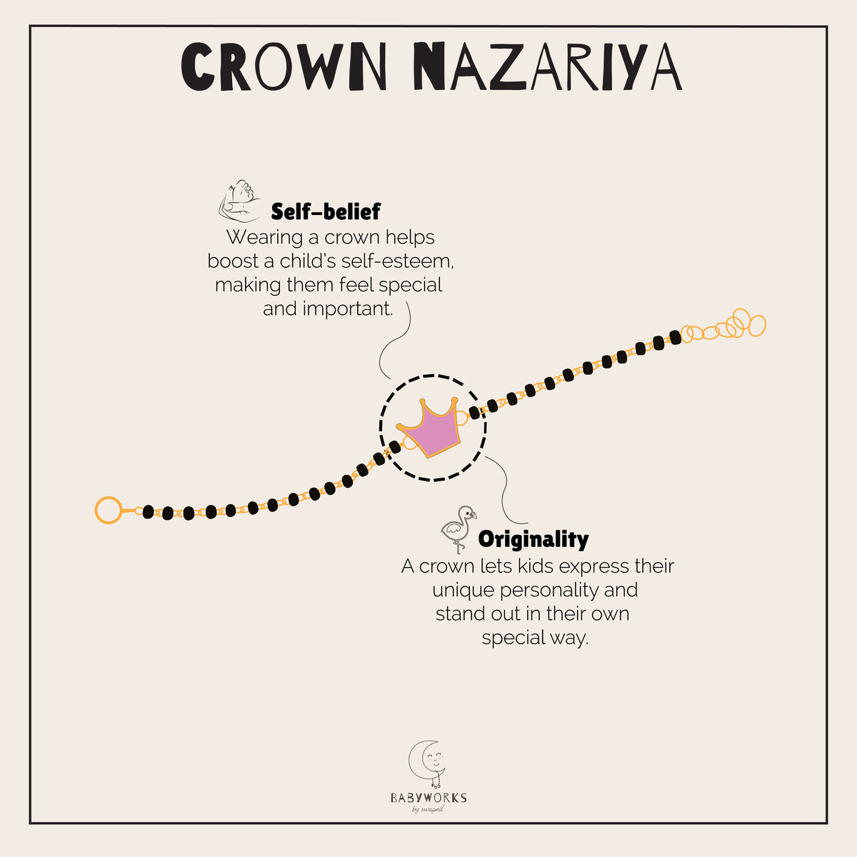 Crown Silver Nazariya feature image