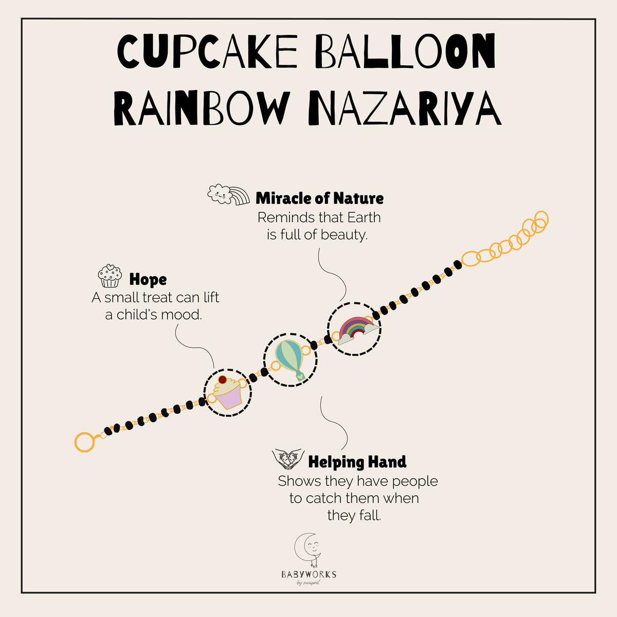 Cupcake Balloon Rainbow Silver Nazariya feature image