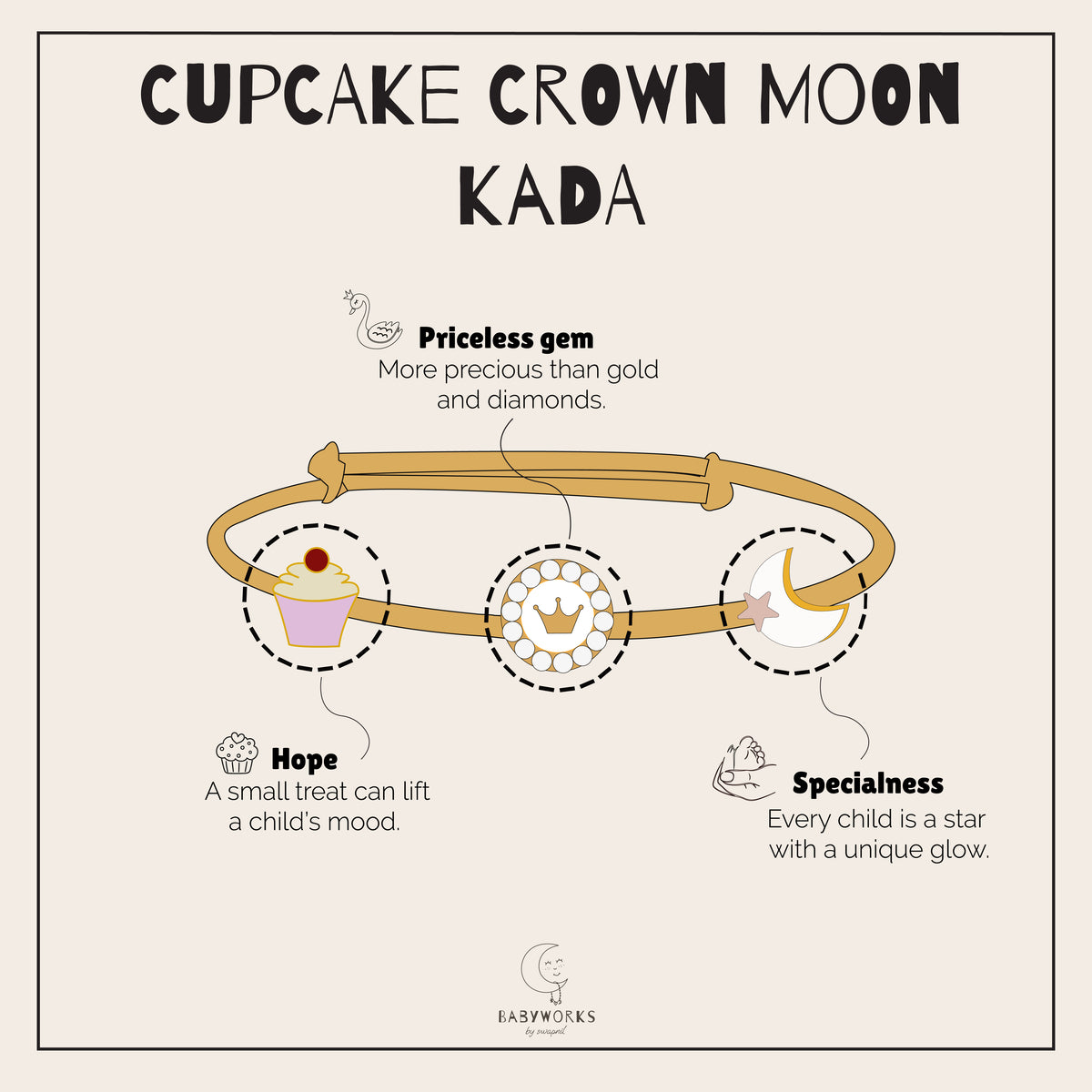 Cupcake Crown Moon Silver Kada feature image