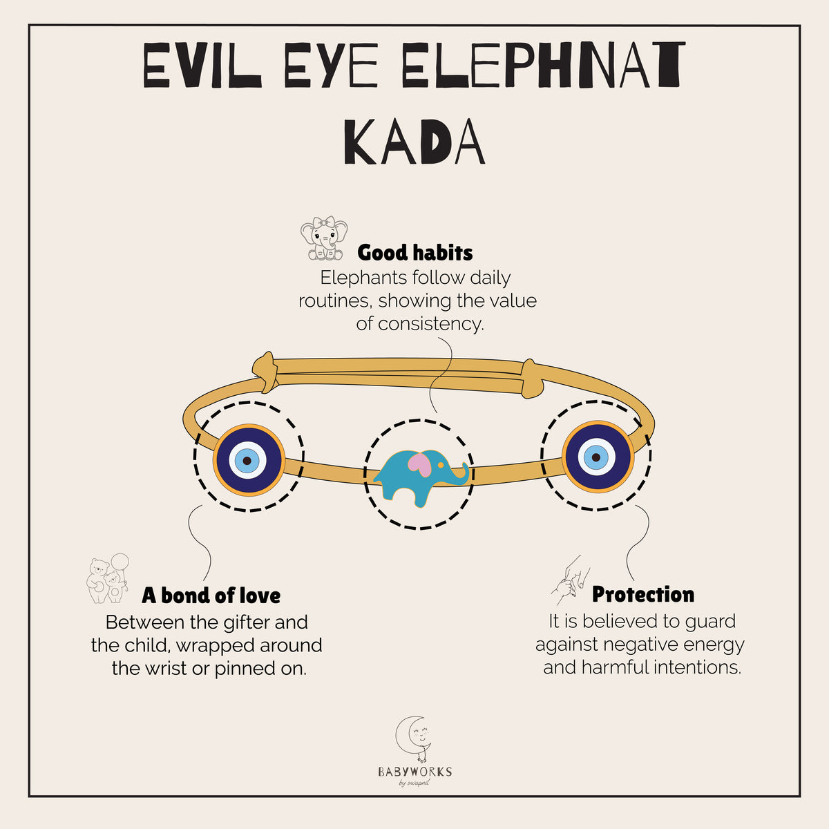 Evil Eye Elephant Silver Kada feature image