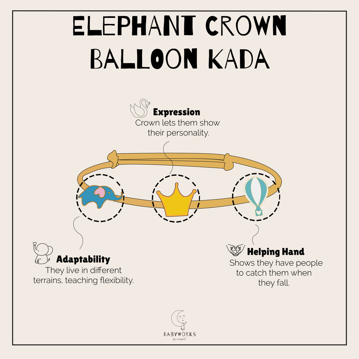 Elephant Crown Balloon Silver Kada feature image