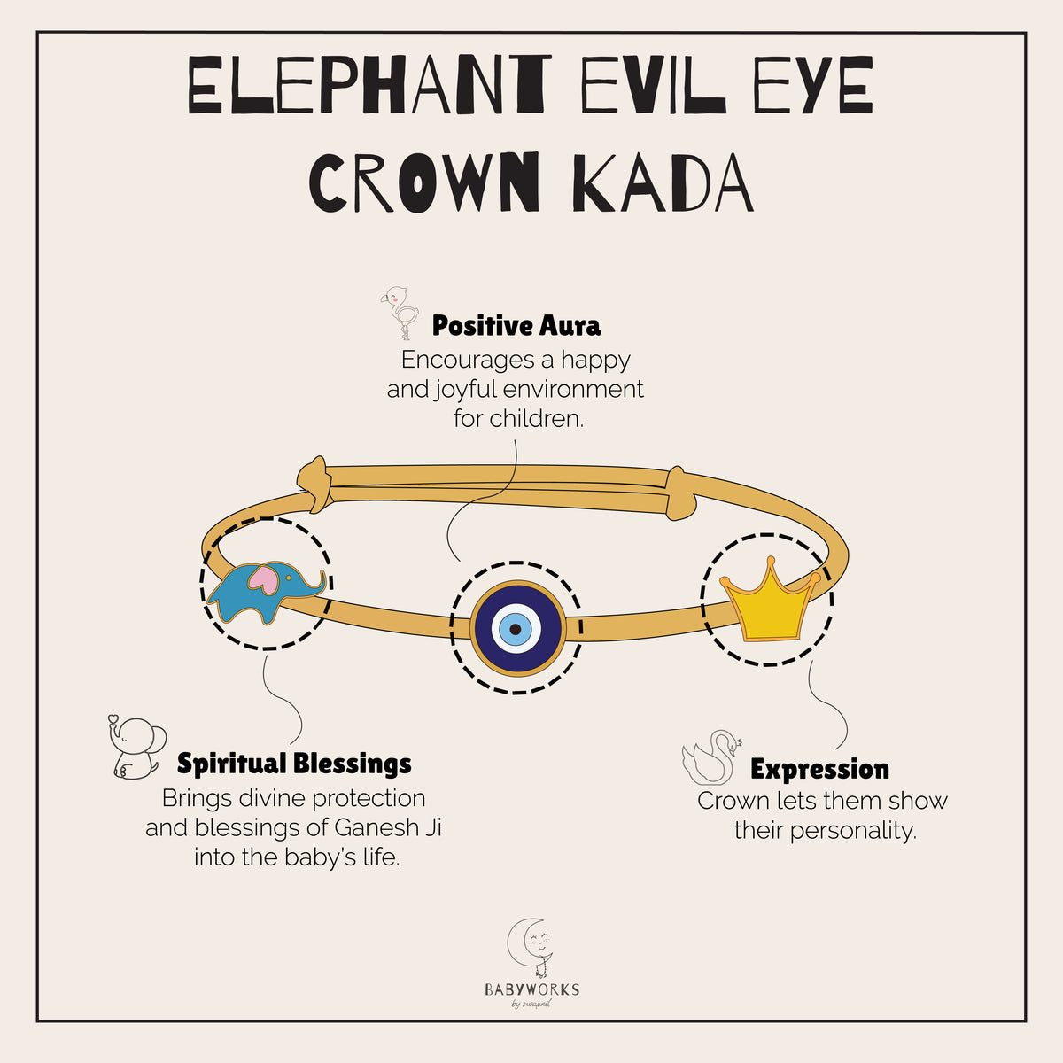 Elephant Evil Eye Crown Silver Kada feature image