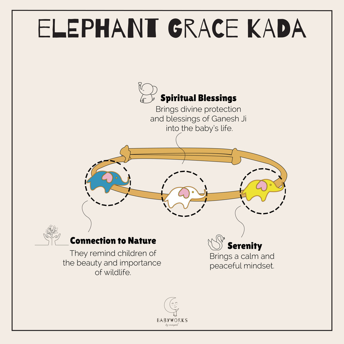 Elephant Trio Kada Silver feature image