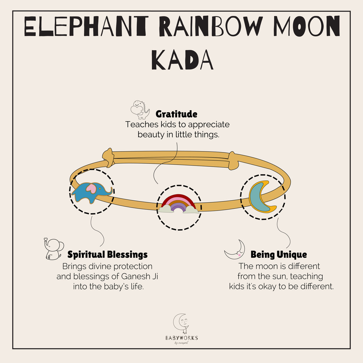 Elephant Rainbow Moon Silver Kada feature image