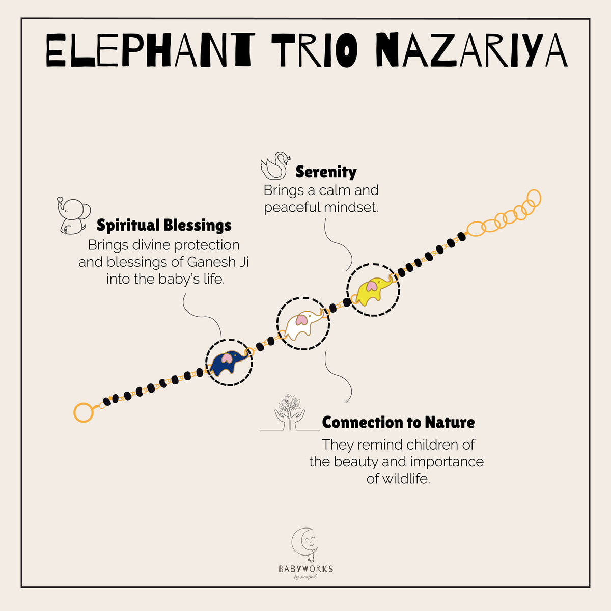 Elephant Trio Silver Nazariya feature image