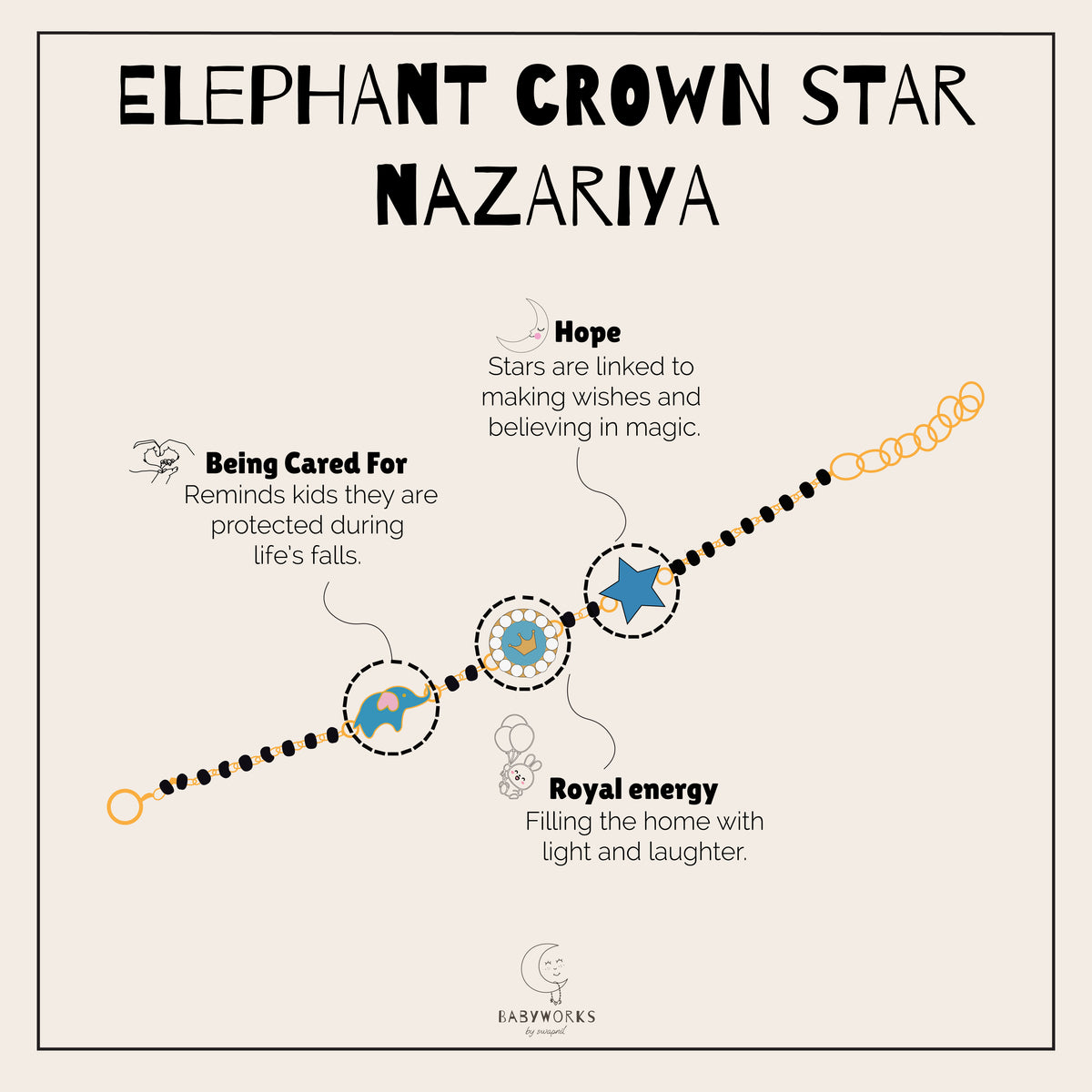 Elephant Crown Star Nazariya Silver feature image