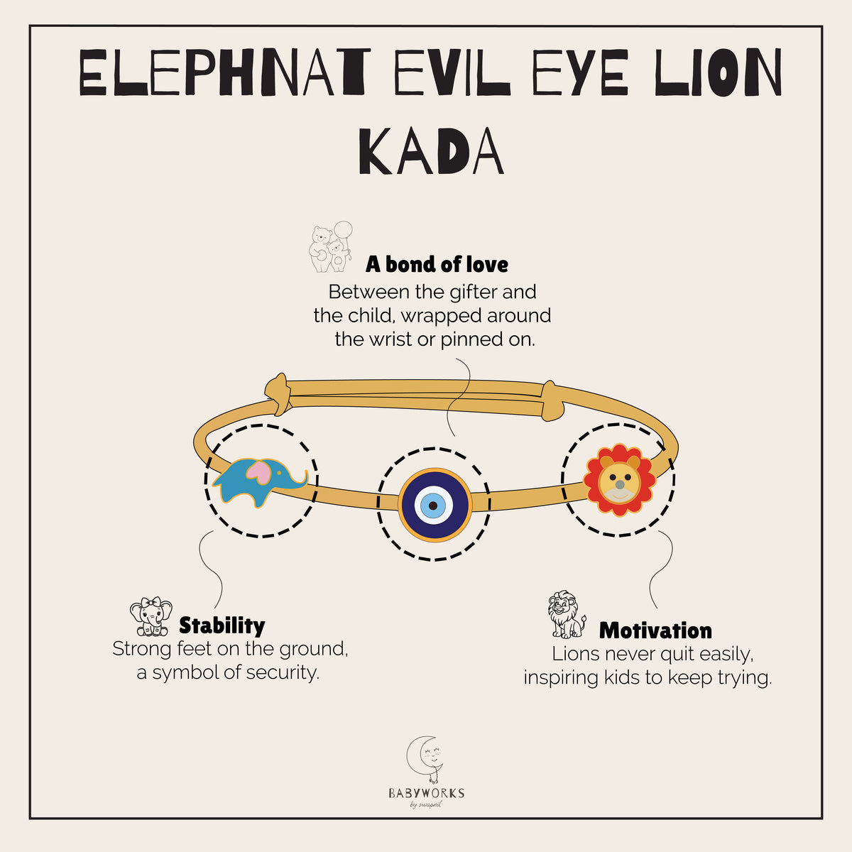 Elephant Evil Eye Lion Silver Kada feature image