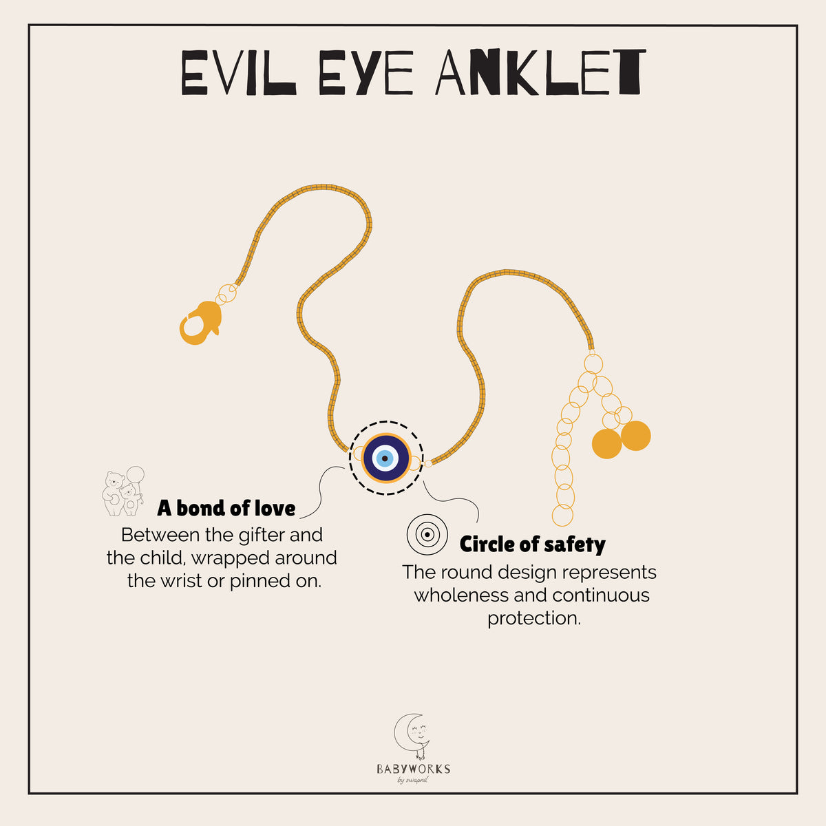 Blue Evil Eye Silver Anklet feature image