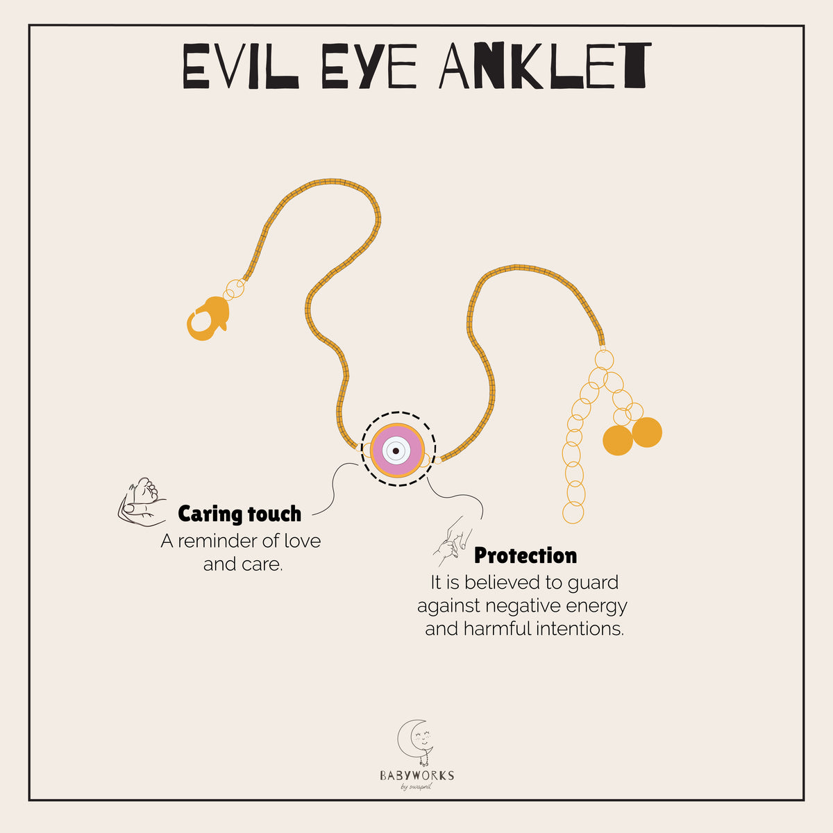 Pink Evil Eye Silver Anklet feature image