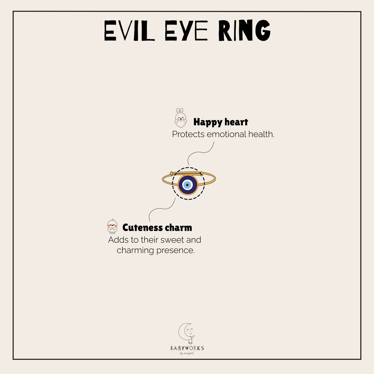 Evil Eye Ring Silver feature image