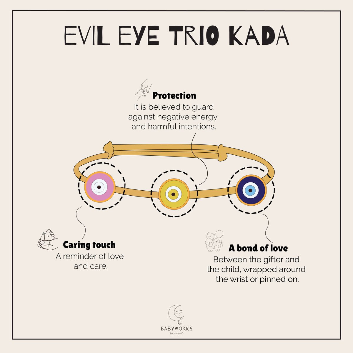 Evil Eye Trio Silver Kada feature image