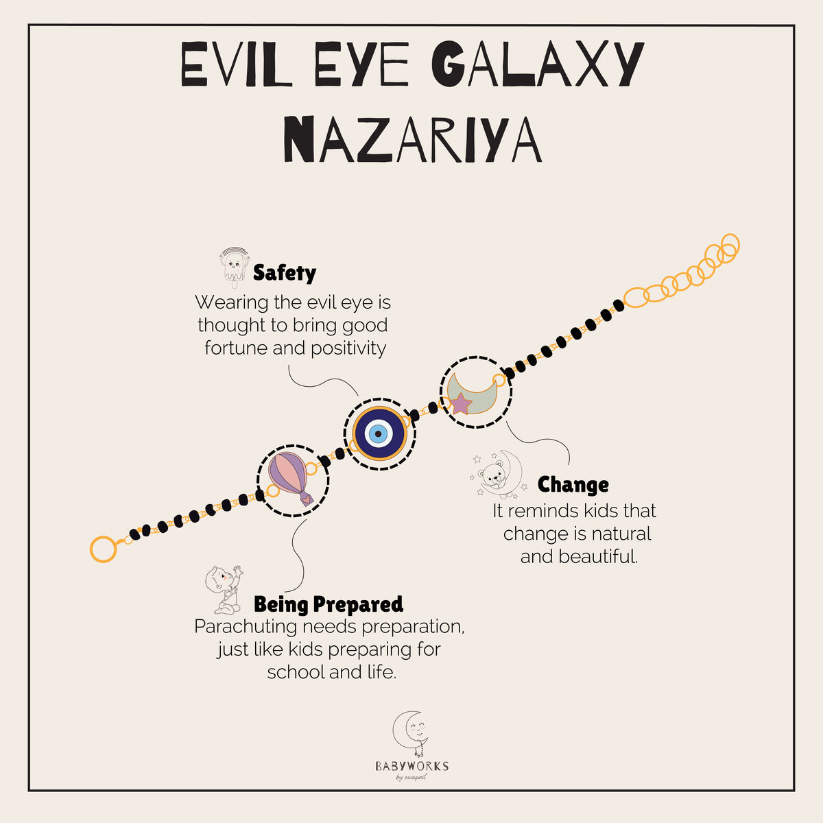 Evil eye galaxy Nazariya Silver feature image