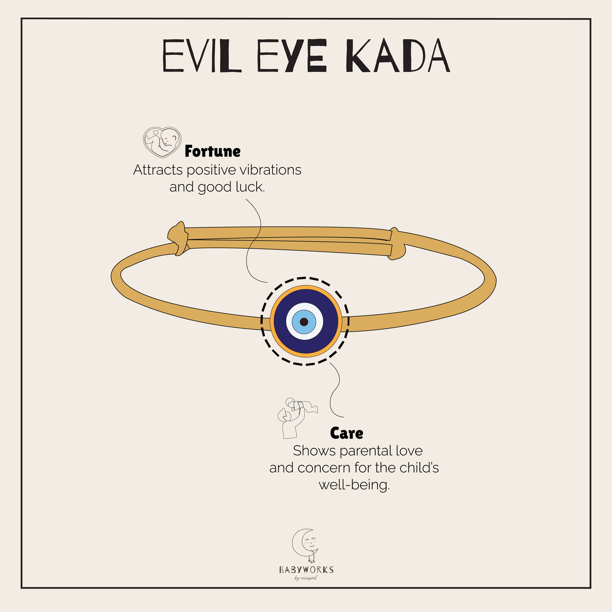 Evil Eye Kada Silver feature image