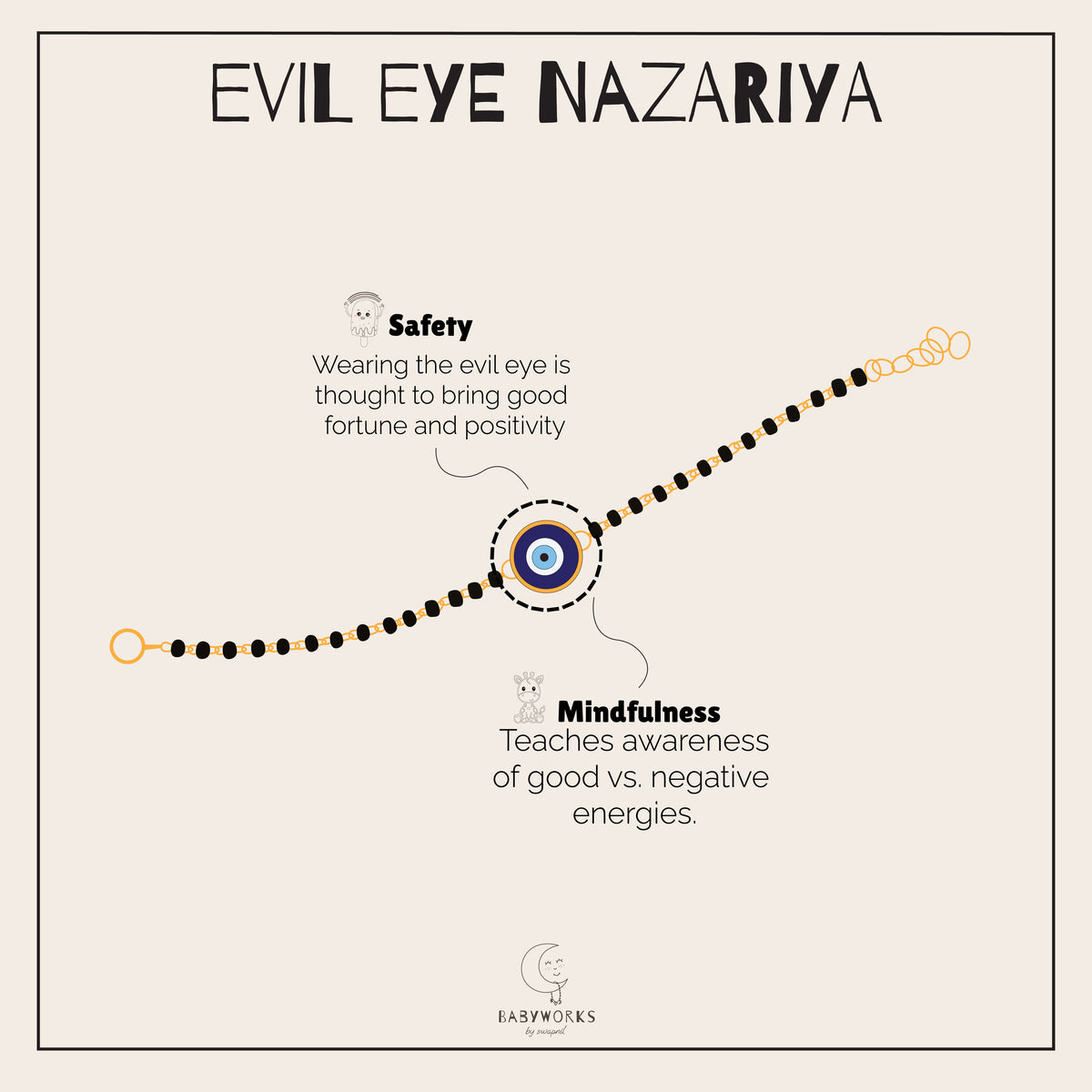 Evil Eye Silver Nazariya feature image