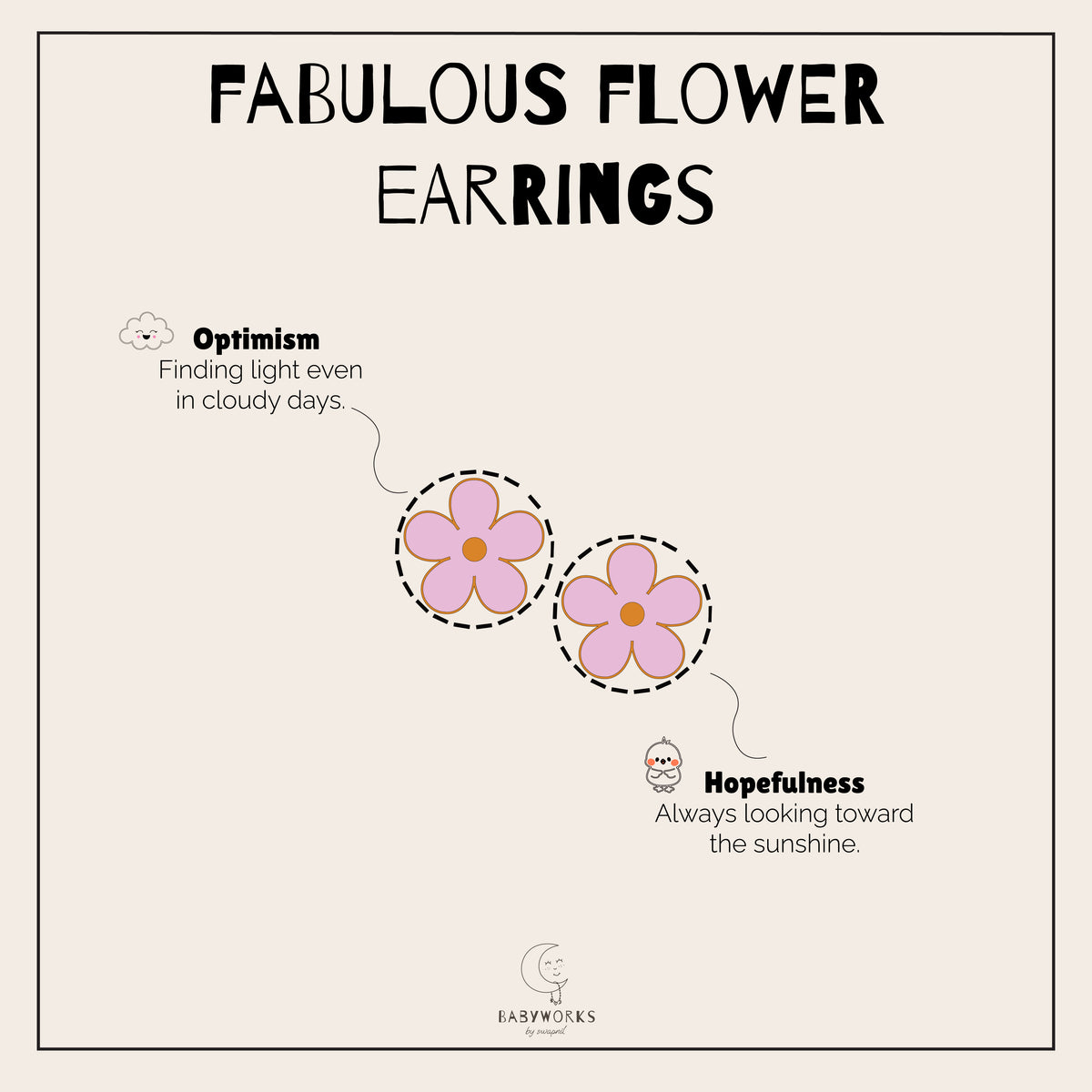 Fabulous Flower Silver Earrings feature image