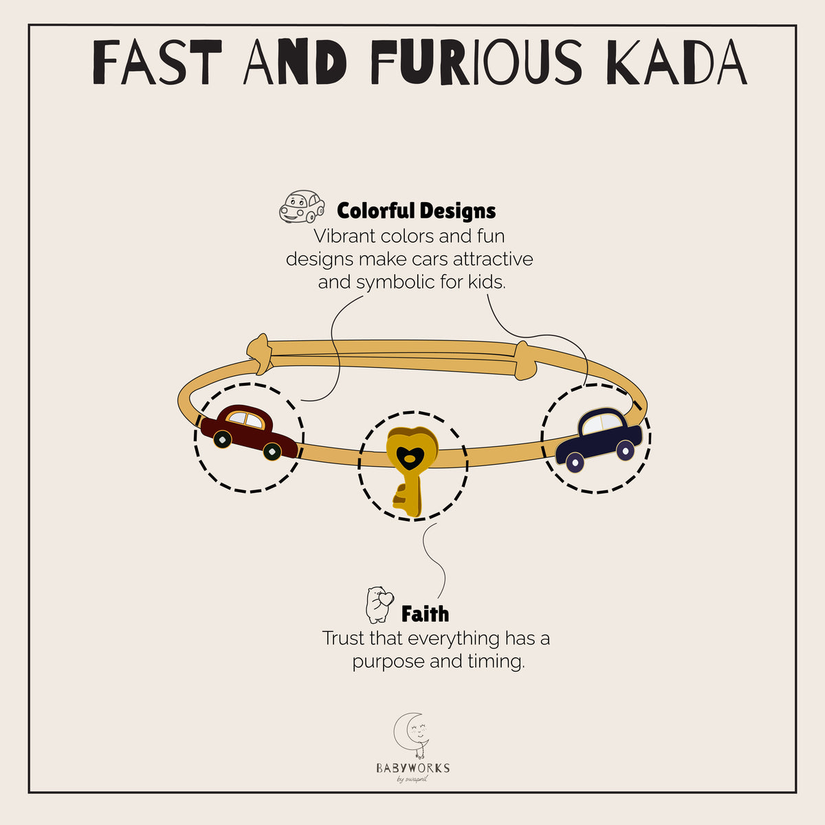 Fast And Furious Gold Kada feature image