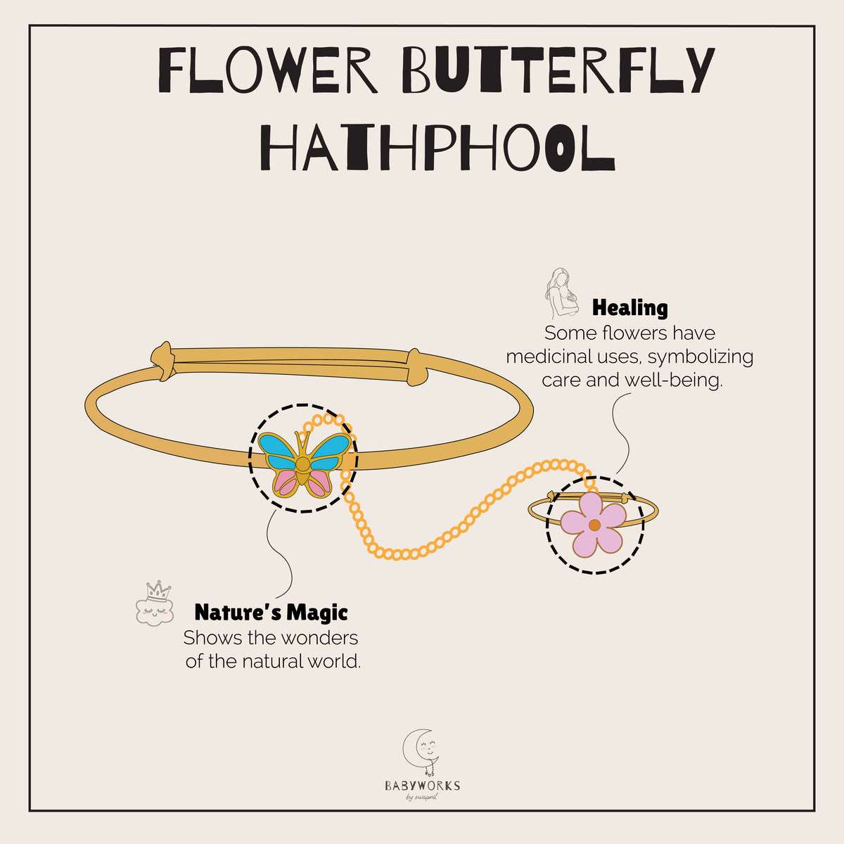 Flower Butterfly Silver Hathphool feature image