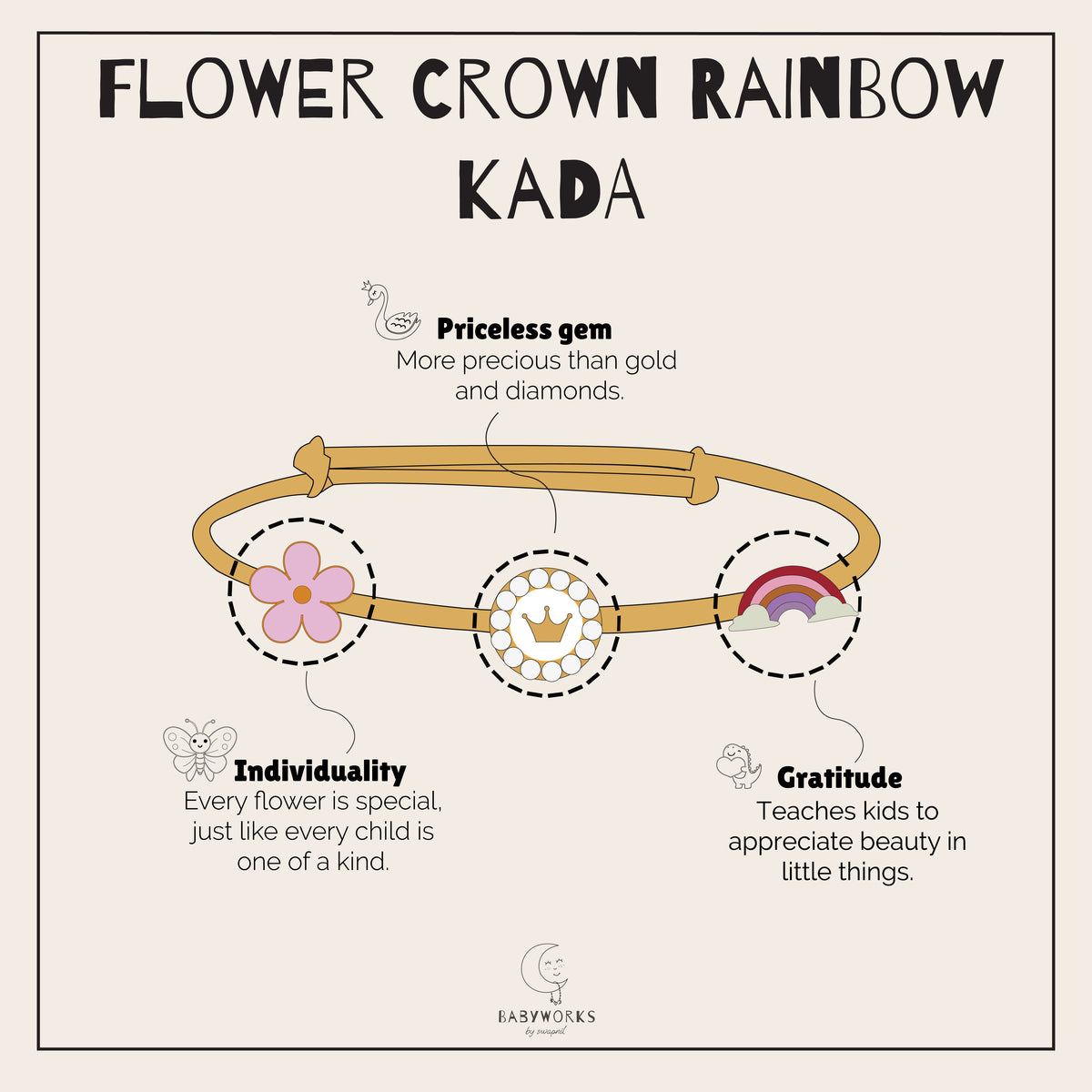 Flower Crown Rainbow Silver Kada feature image