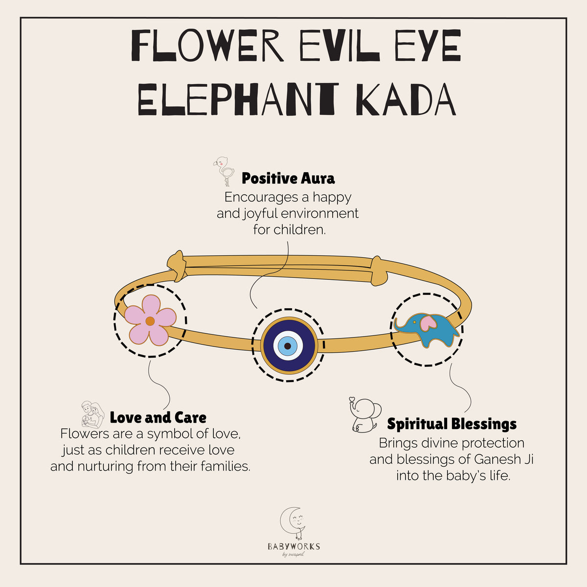 Flower Evil Eye Elephant Silver Kada feature image