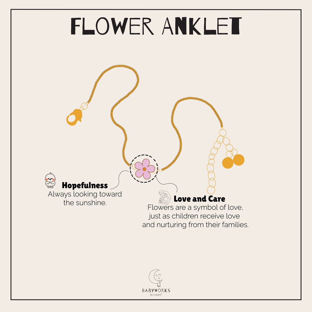 Pink Flower Silver Anklet feature image