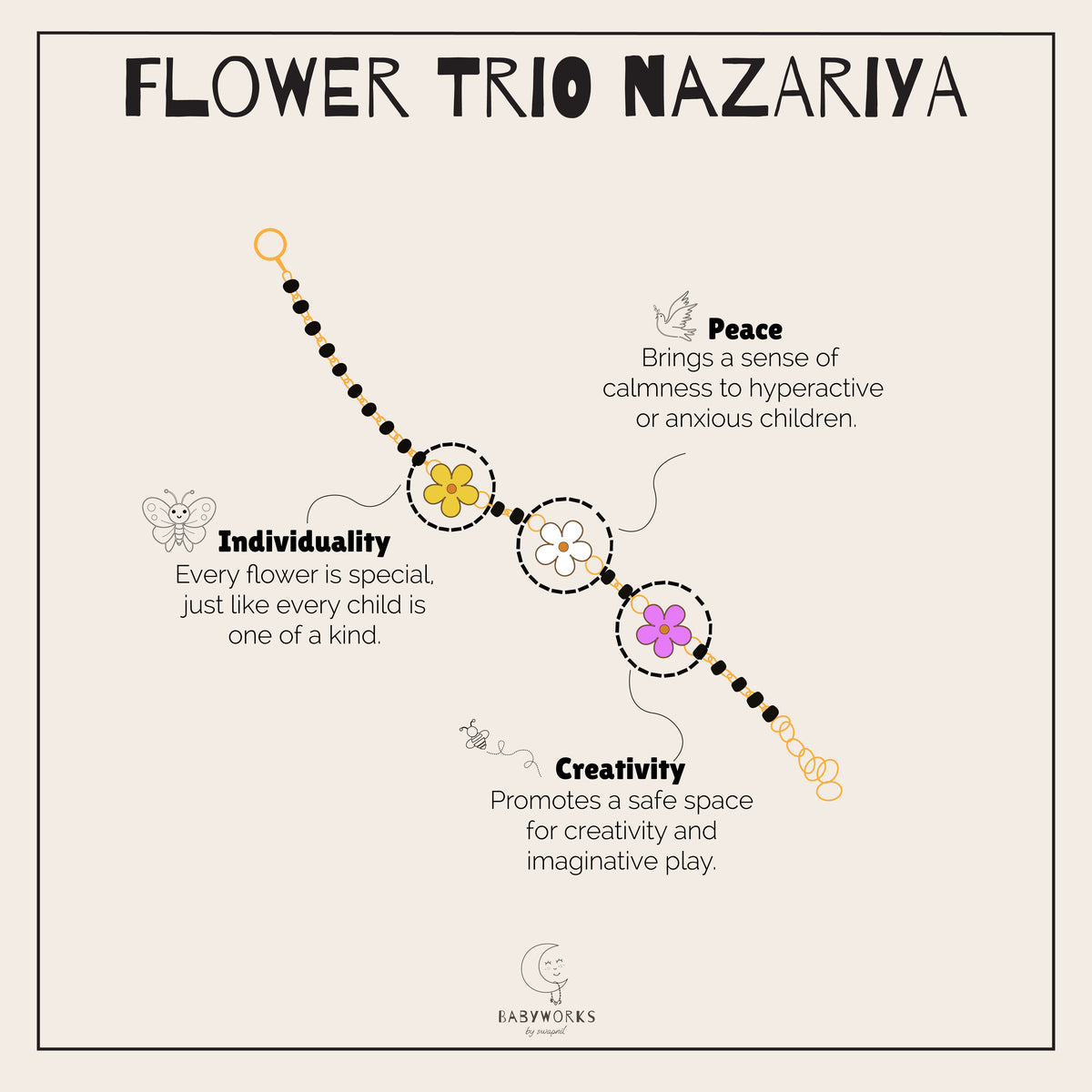 Flower Trio Silver Nazariya feature image