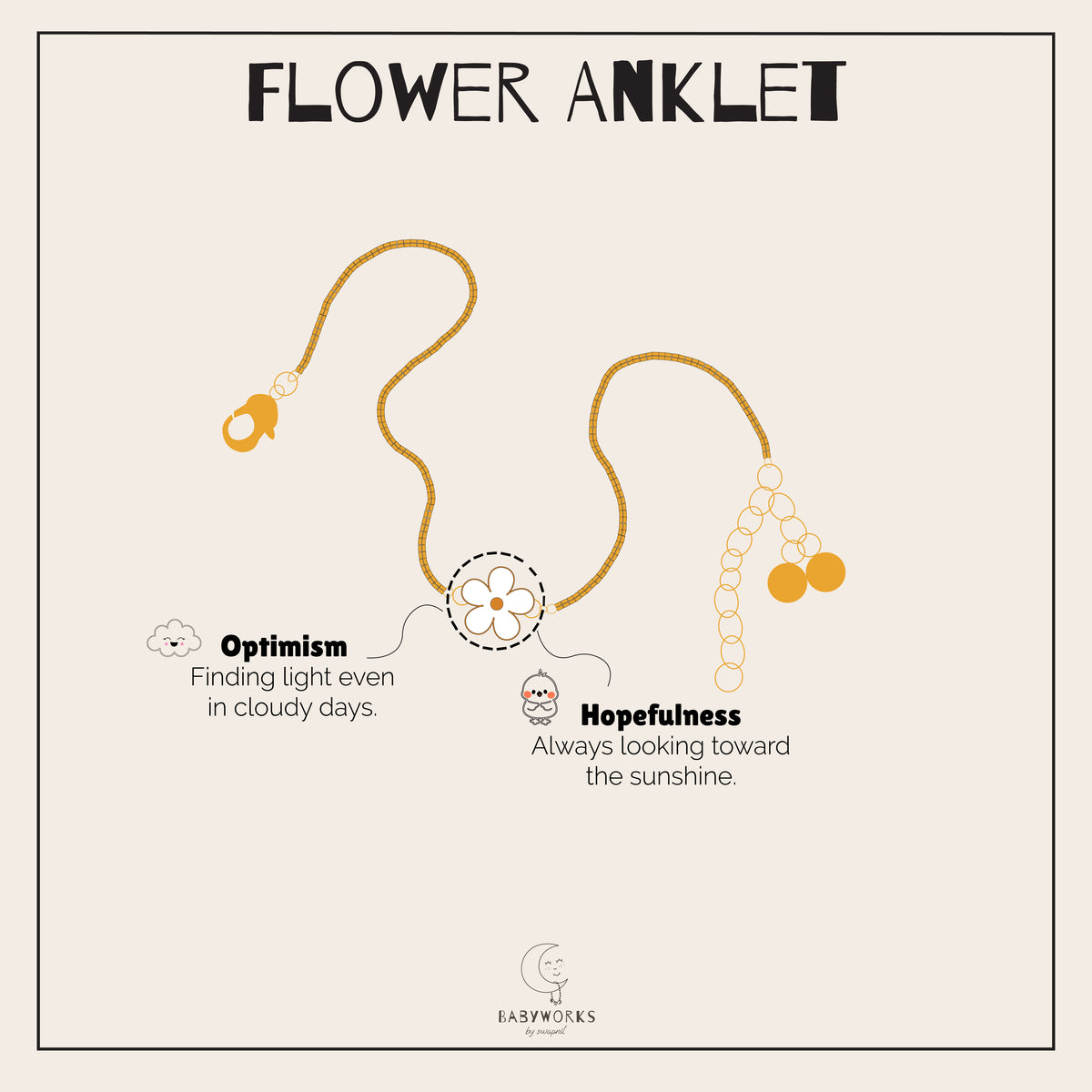 White Flower Silver Anklet feature image
