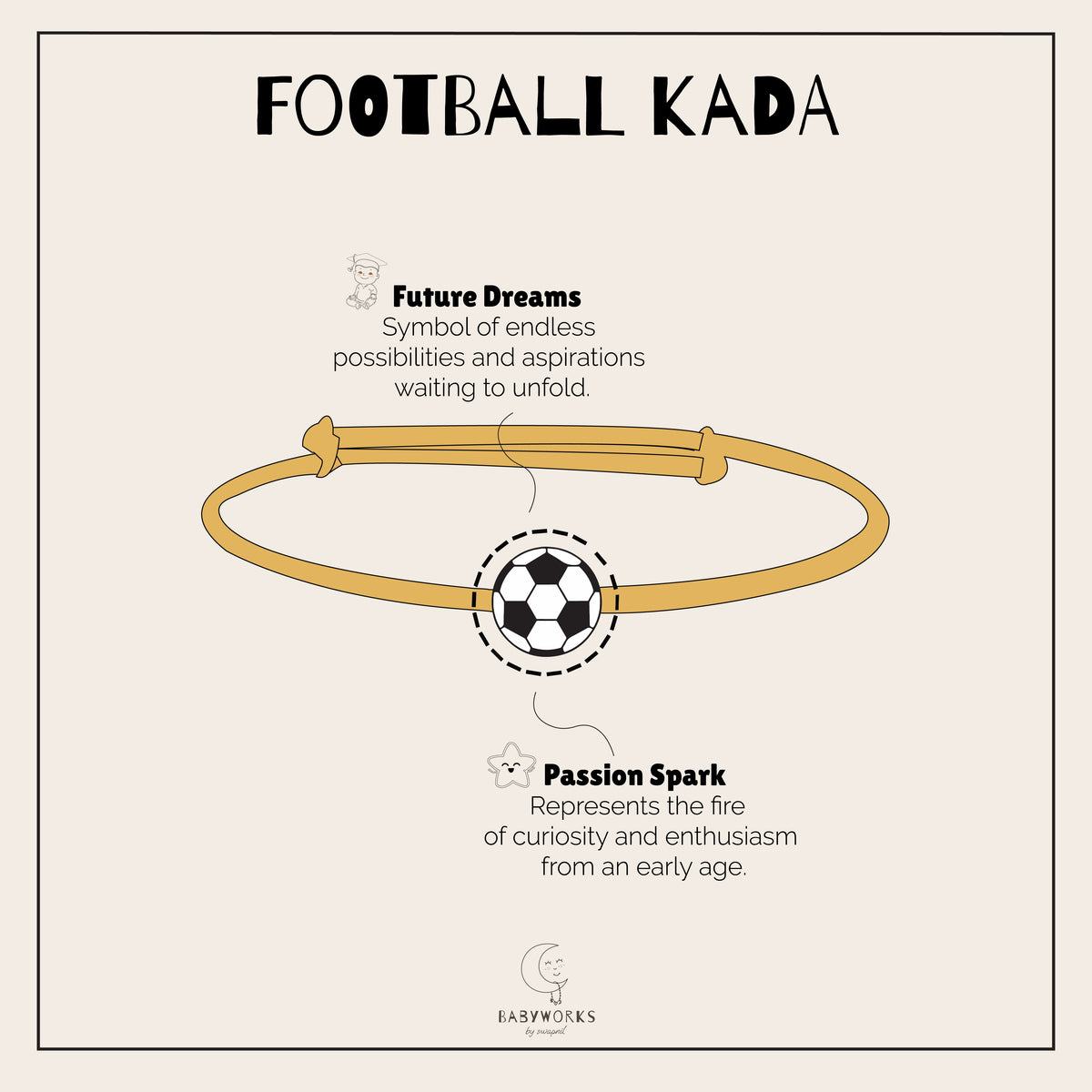 Football Silver Kada feature image