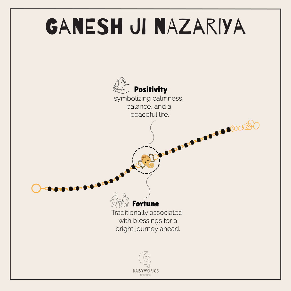 Ganesh Ji Silver Nazariya feature image