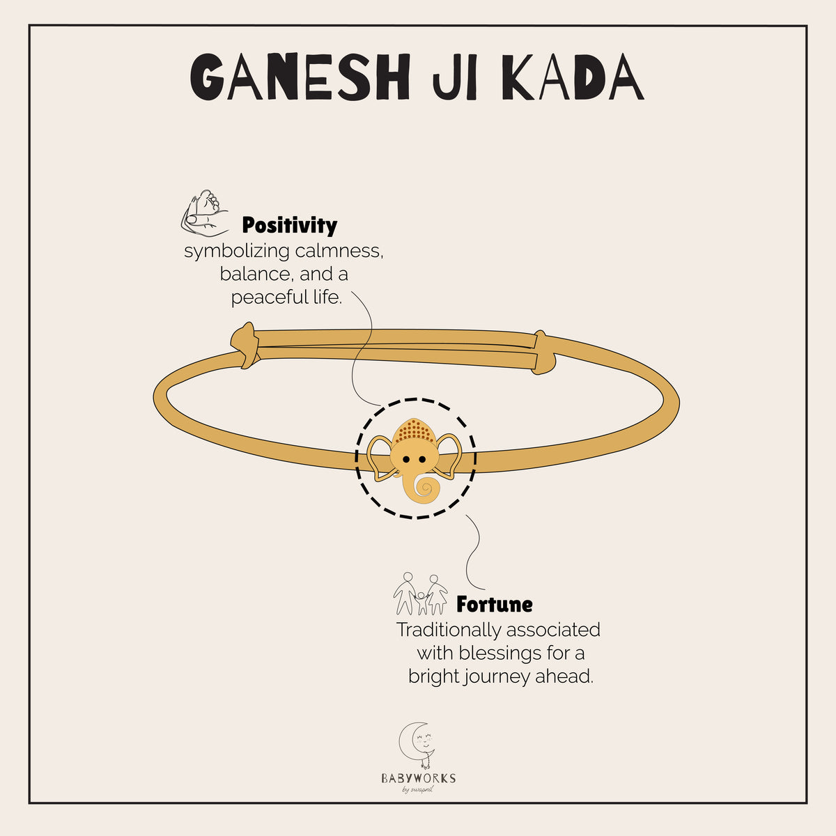 Ganesh Ji Silver Kada feature image