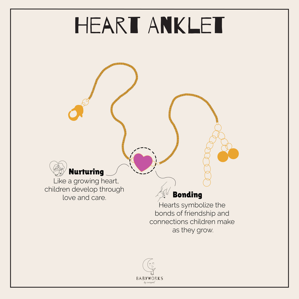 Heart Silver Anklet feature image