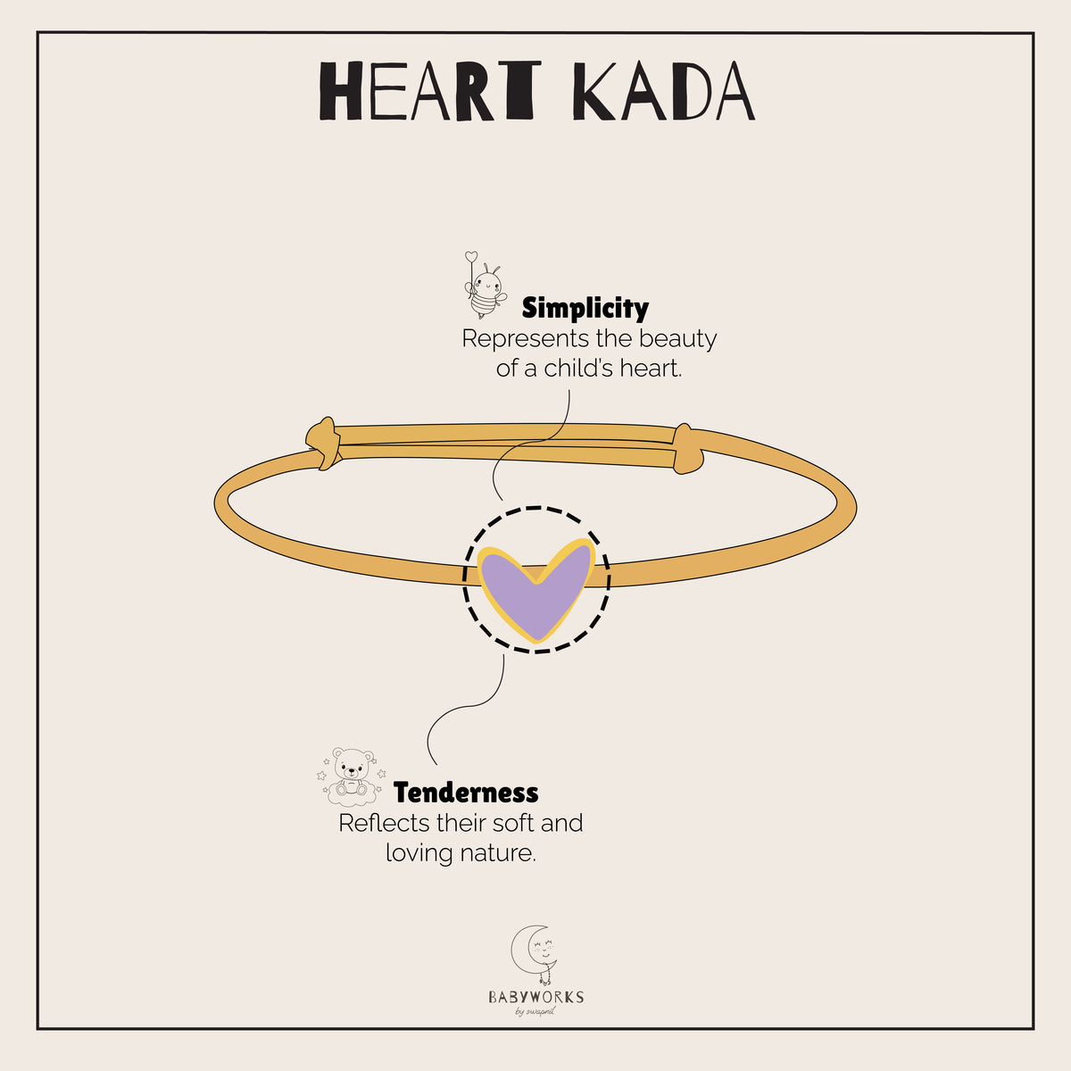 Heart Gold Kada feature image