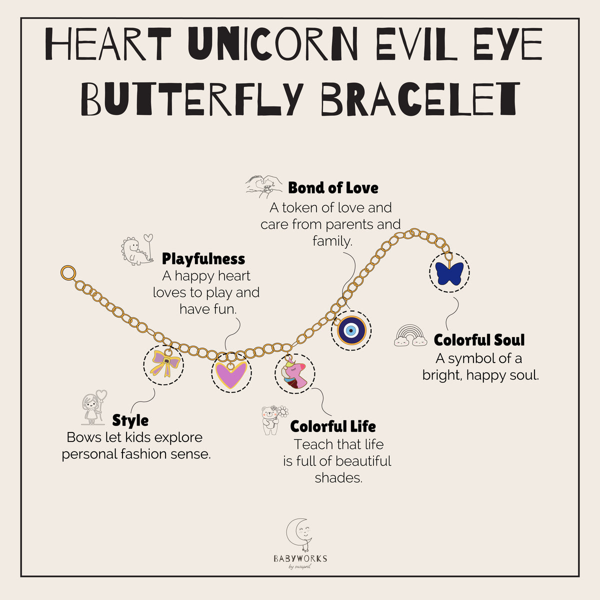 Heart Unicorn Evil Eye Butterfly Silver Bracelet feature image