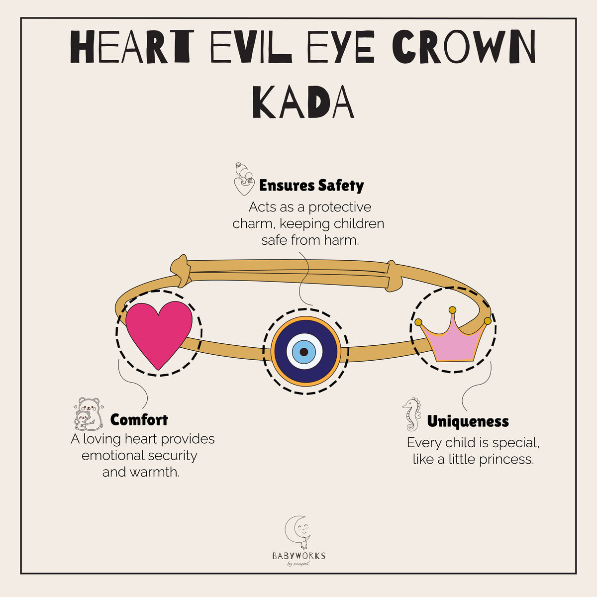 Evil-Eye Heart Crown Gold Kada feature image