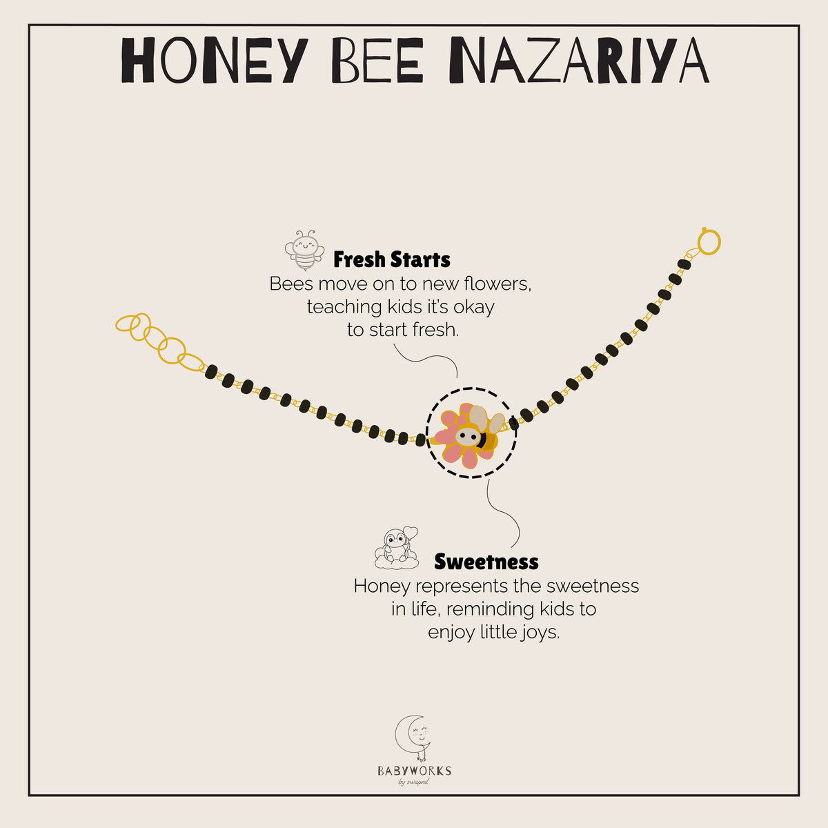 Honey Bee Silver Nazariya feature image