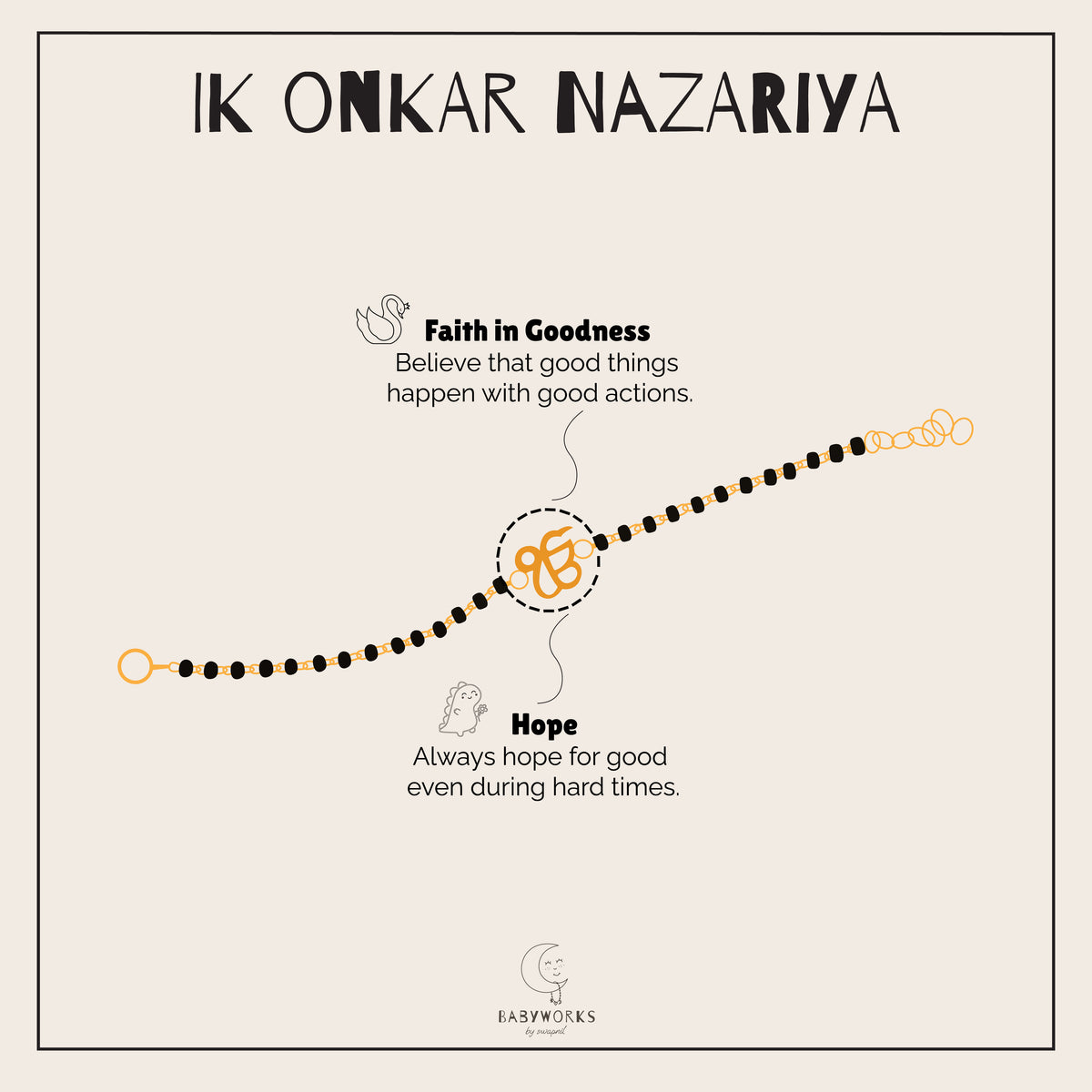 Ik Onkar Nazariya Silver feature image