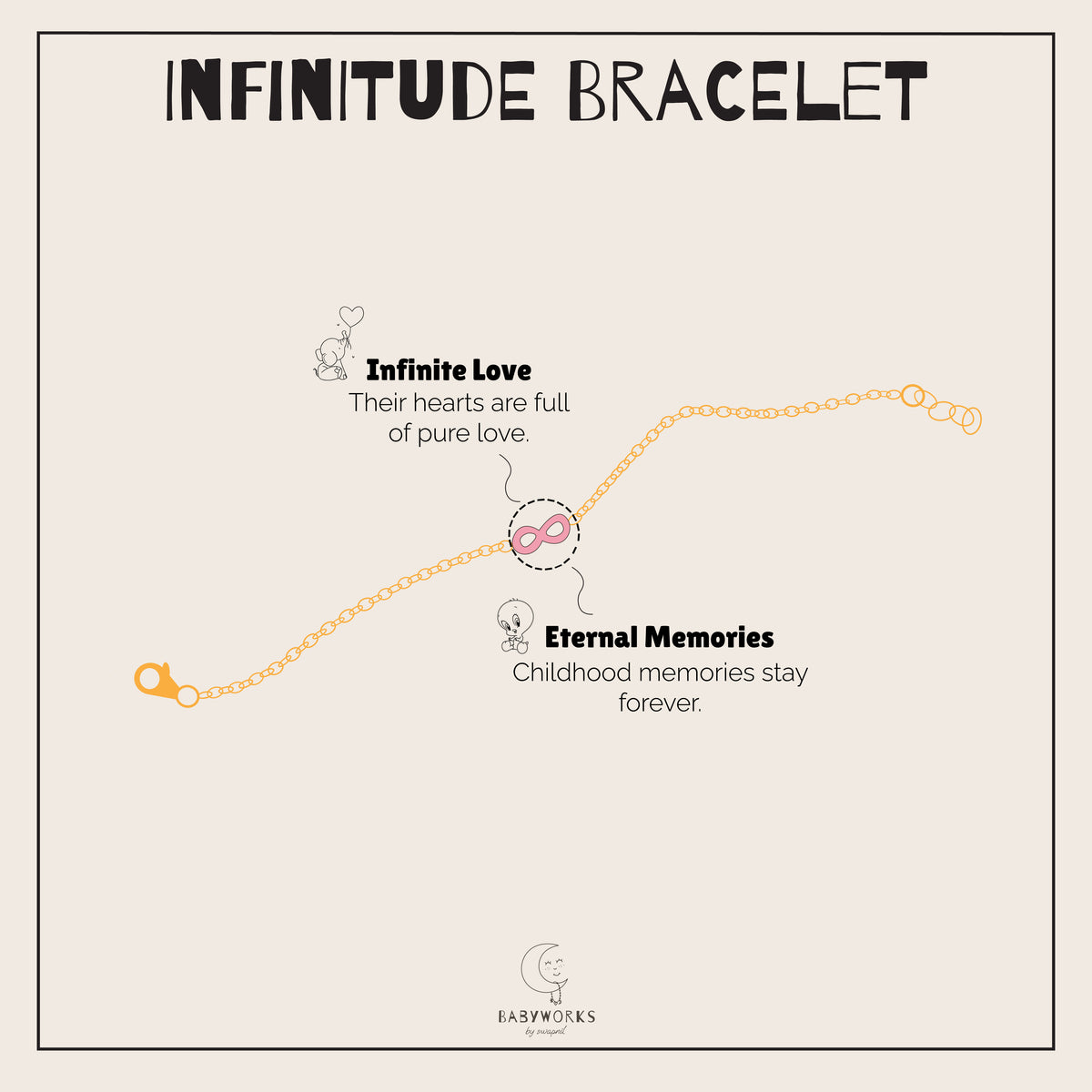 Infinitude Gold Bracelet feature image
