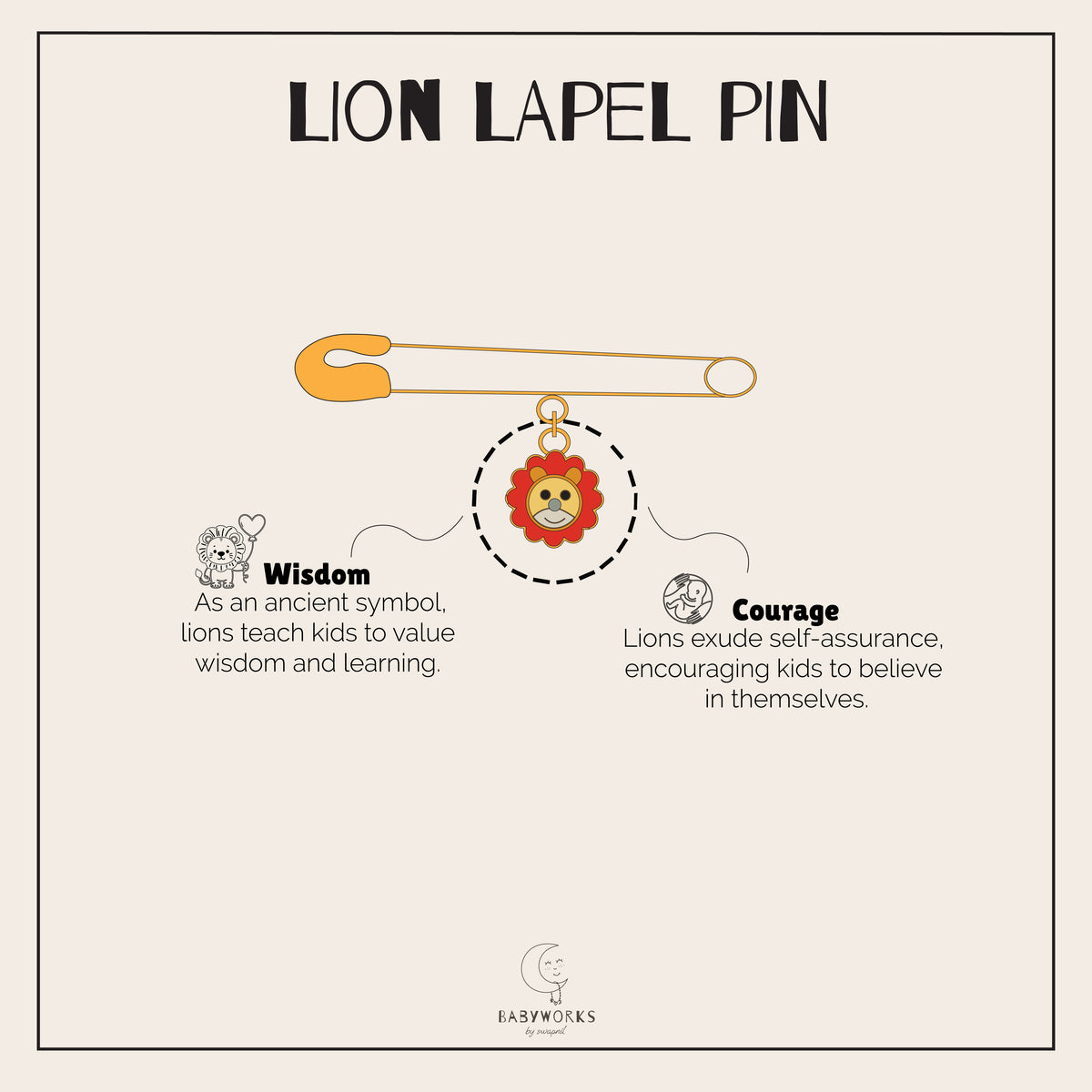 Lion Silver Lapel Pin feature image