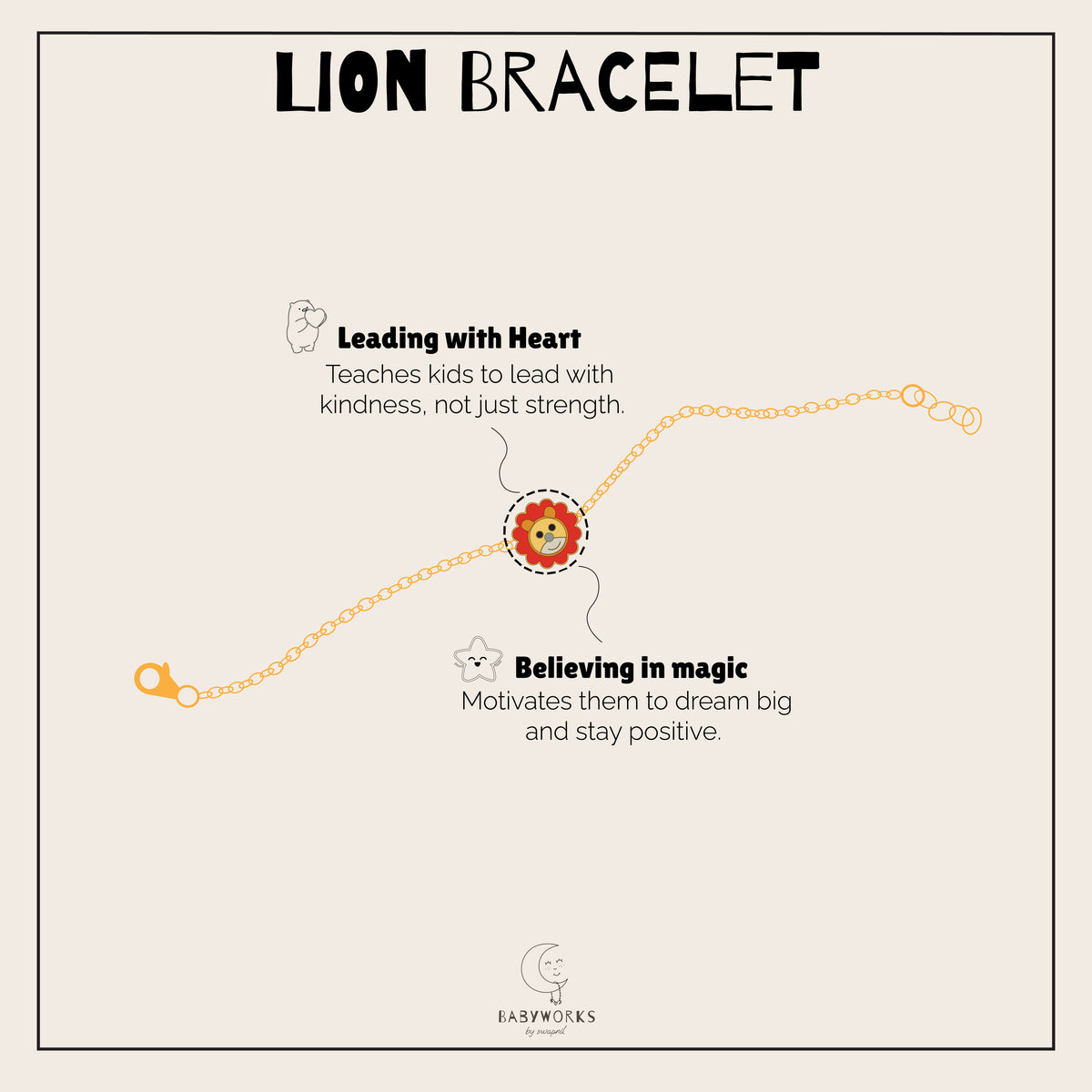 Lion Bracelet Silver feature image