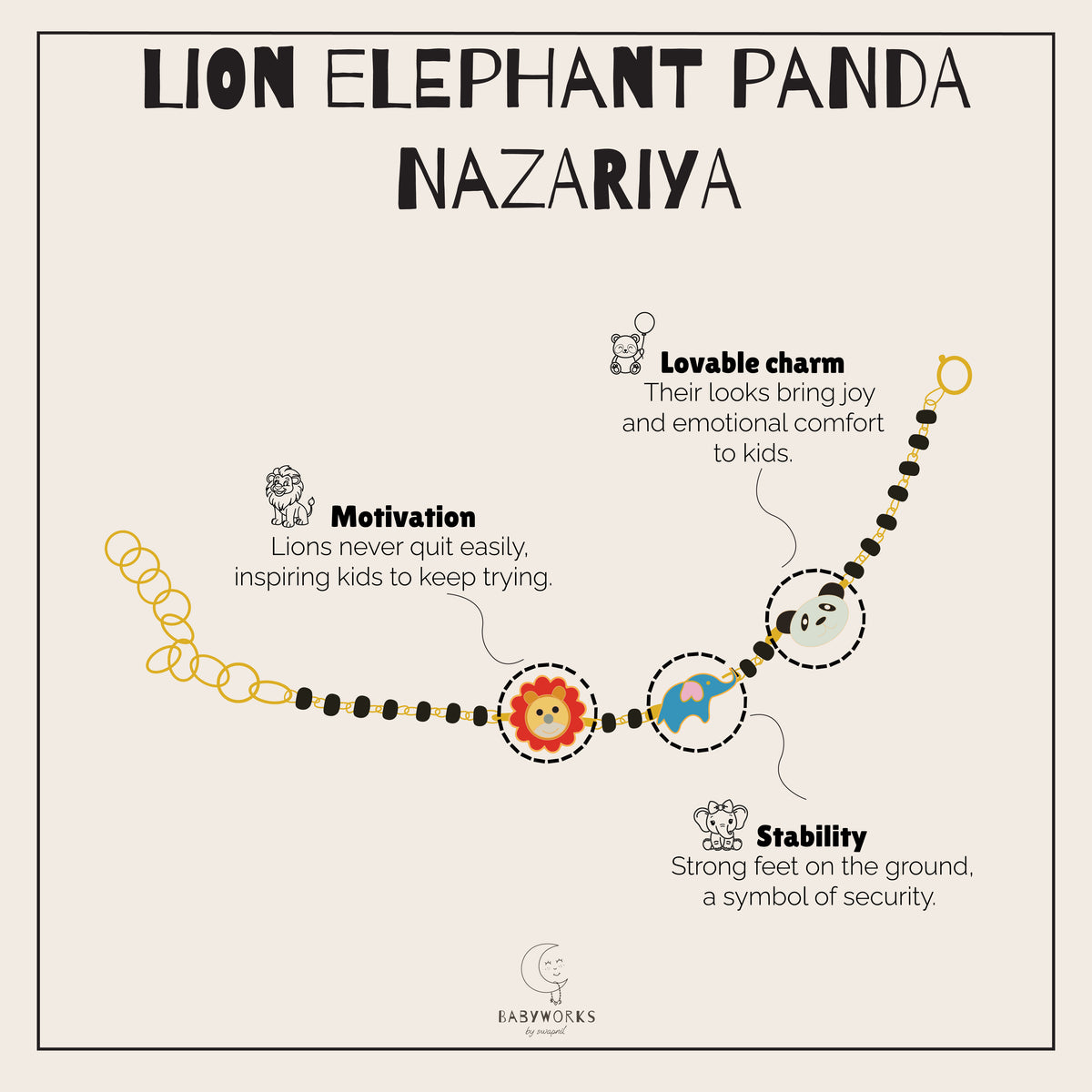 Lion Elephant Panda Gold Nazariya feature image