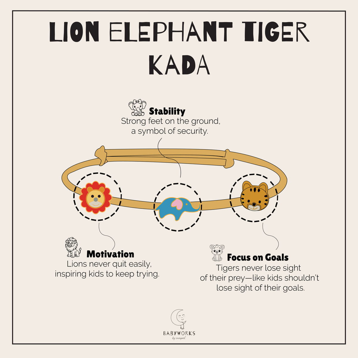 Lion Elephant Tiger Silver Kada feature image