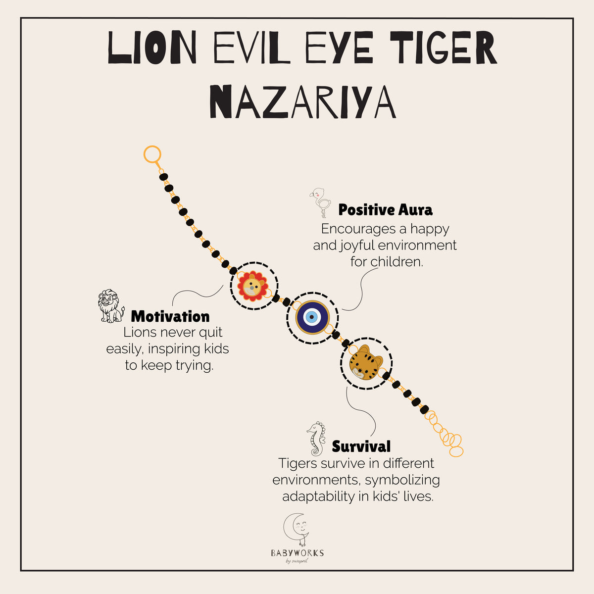 Lion Evil Eye Tiger Silver Nazariya feature image