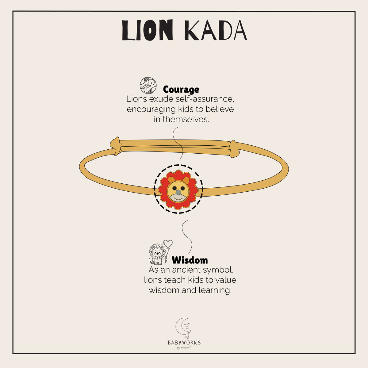Lion Kada Sliver feature image