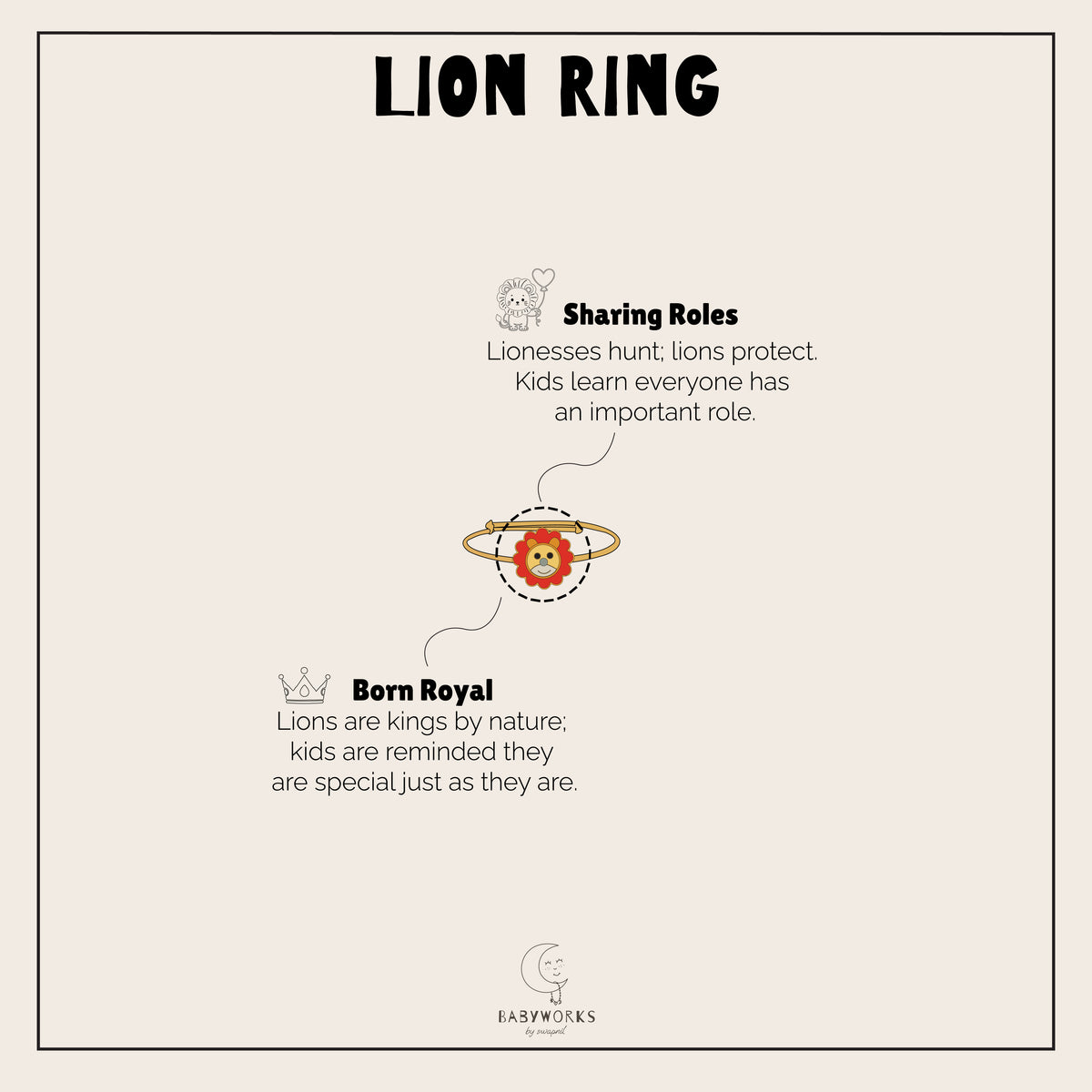Lion Ring Silver feature image