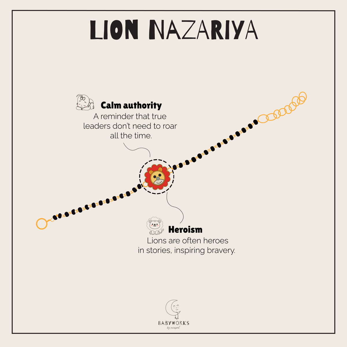 Lion Silver Nazariya feature image