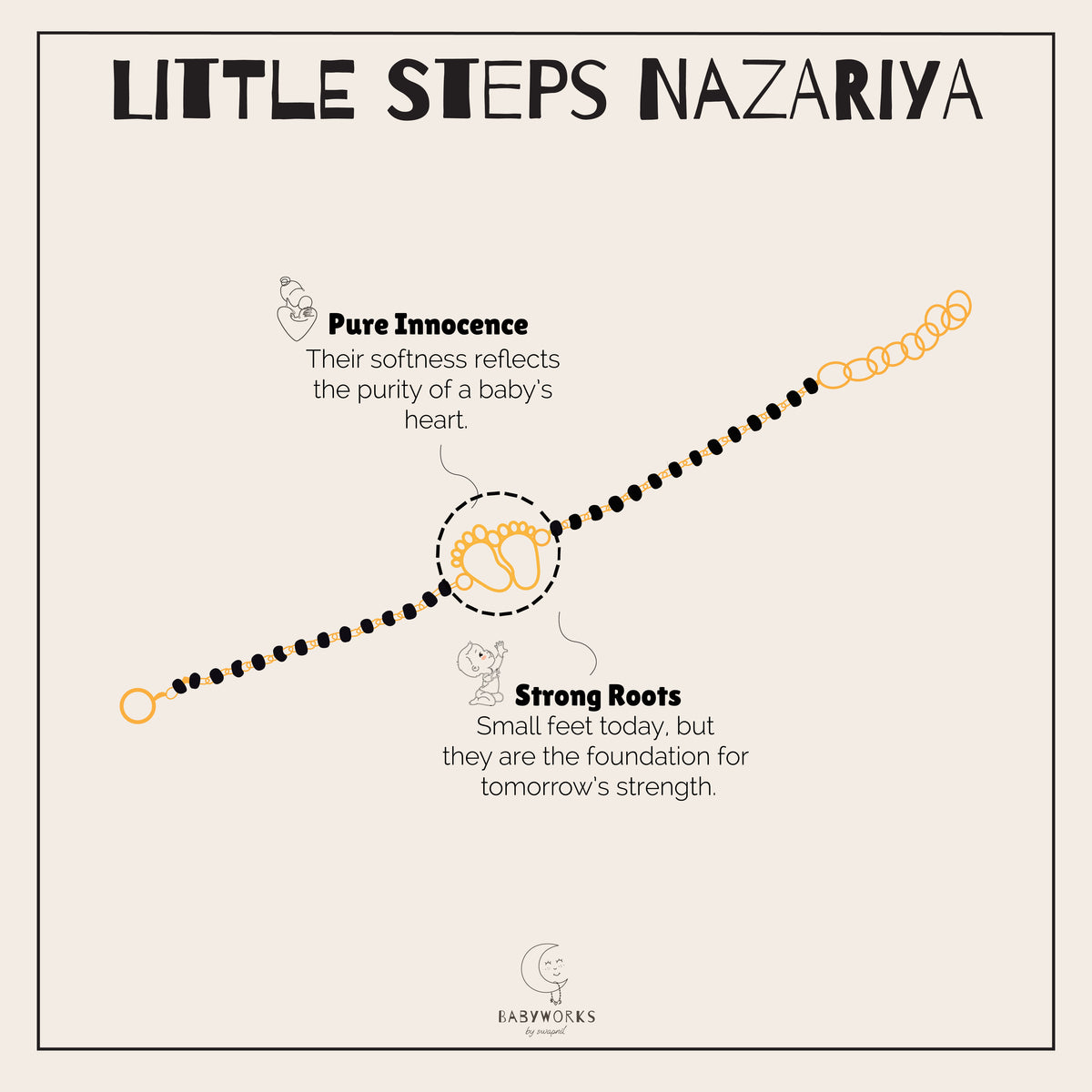 Little steps Nazariya Silver feature image