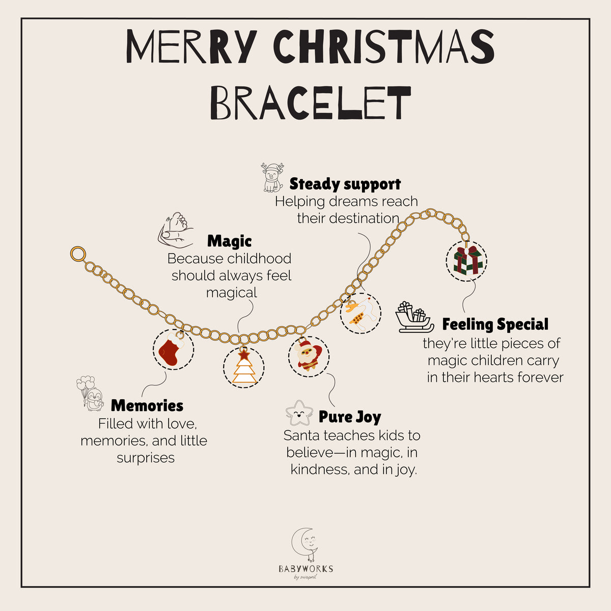 Merry Christmas Silver Bracelet feature image