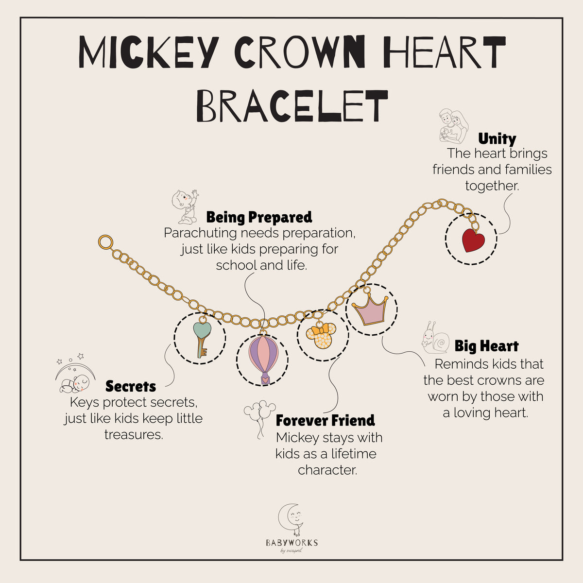Mickey Crown Heart Silver Bracelet feature image